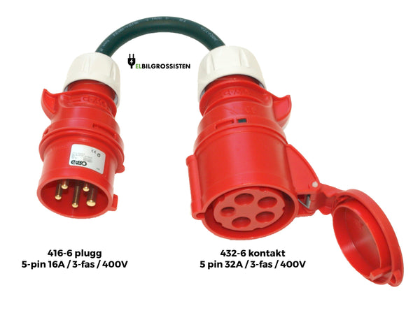 Charging cable adapter — 16A/3-phase red CEE plug (416-6) to 32A/3-phase red CEE industrial contact (432-6)